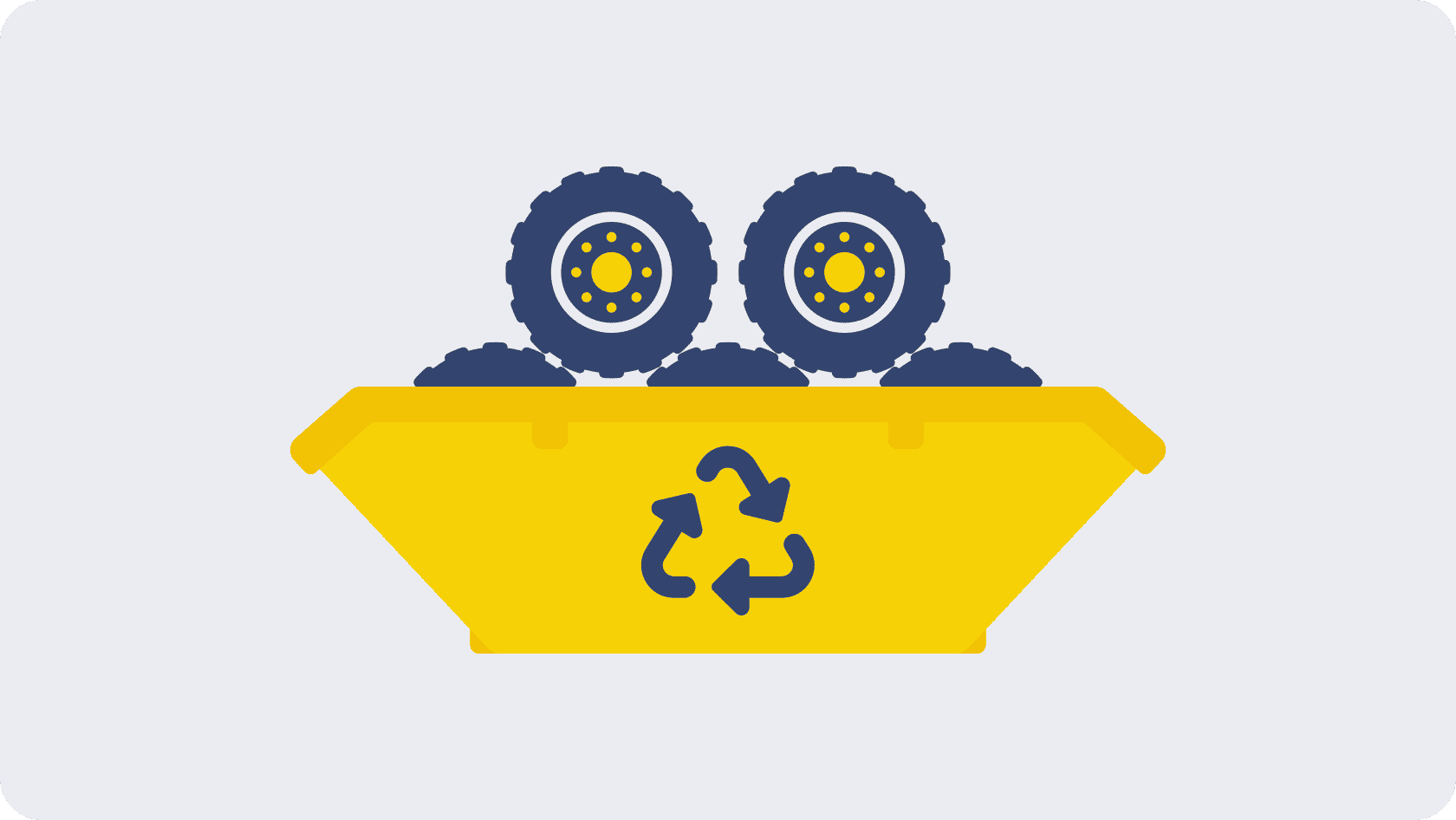 Tyre Disposal & Recycling