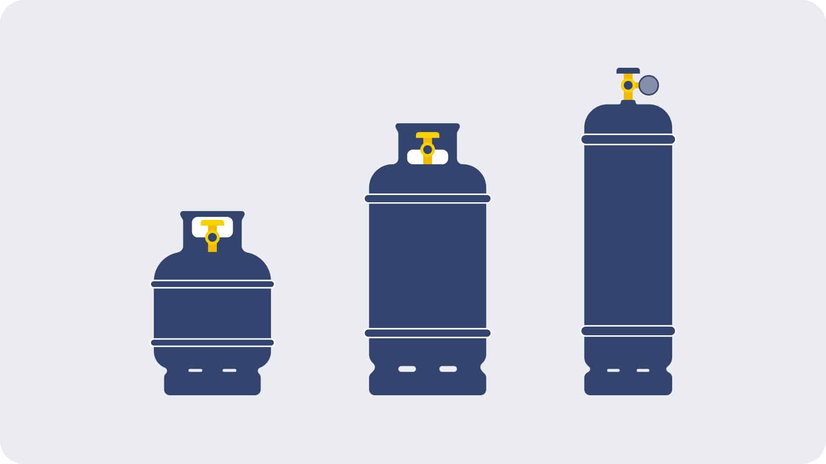 Gas Bottles - Refilling, Recycling, & Disposal
